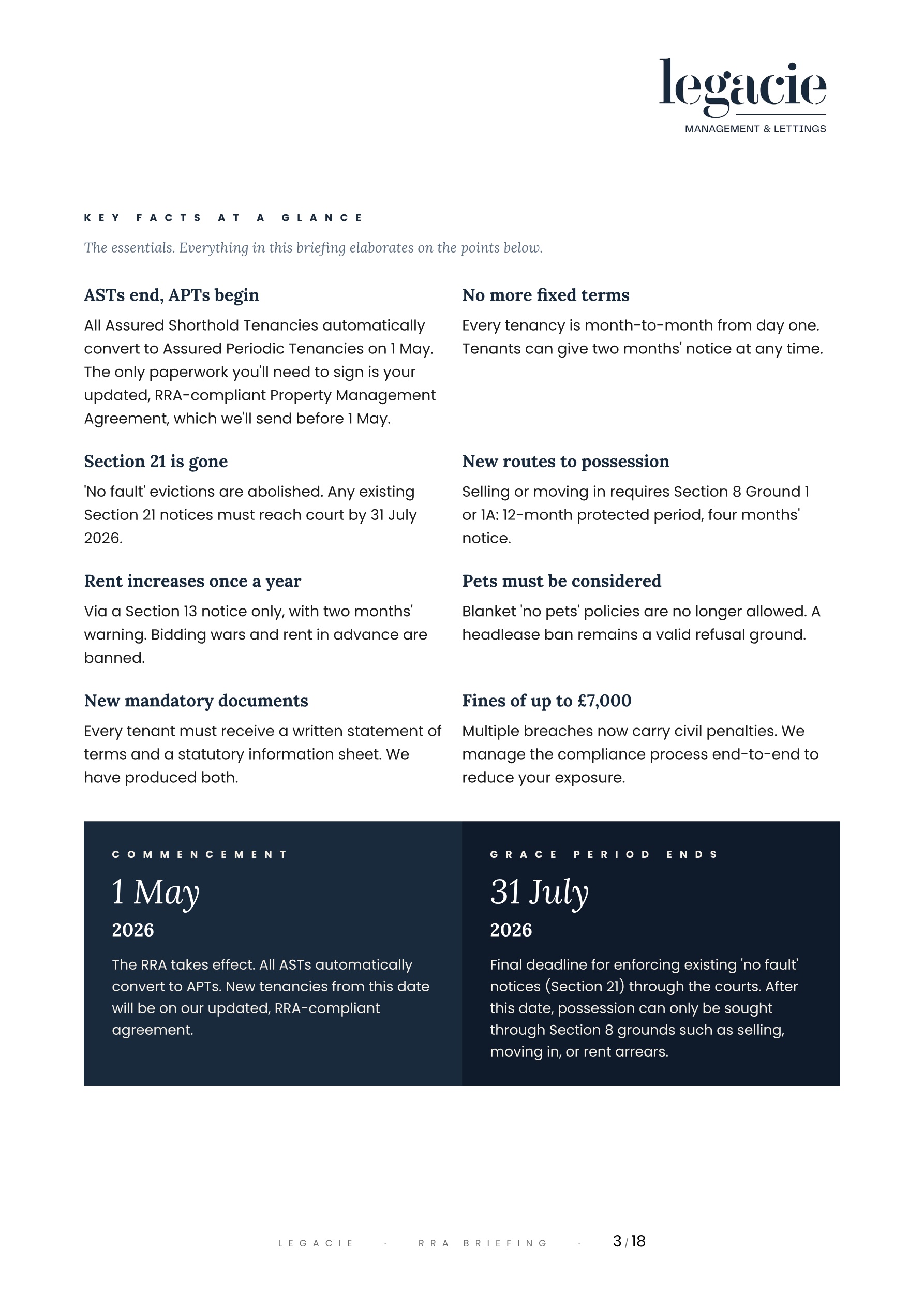 Renters' Rights Act page 3